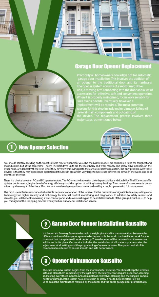 Garage Door Repair Sausalito Infographic